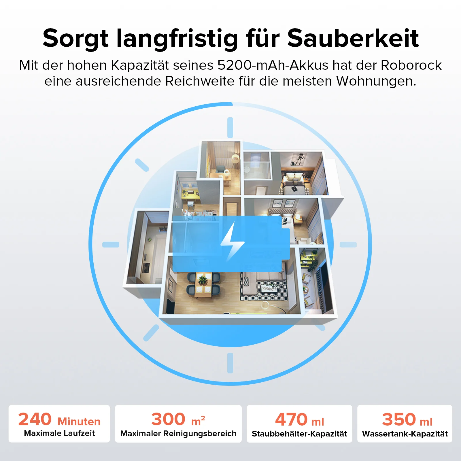 Vorschaubild 9